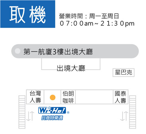 【體驗】澳門行動上網新選擇 &#8211; Wi-Ho 3G 分享器（華威 ZTE MF60）（讀者享9折優惠及免押金） @跟澳門仔凱恩去吃喝玩樂