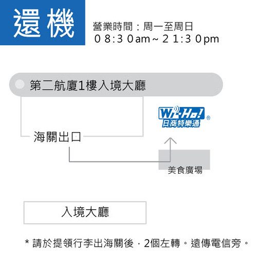 【體驗】澳門行動上網新選擇 &#8211; Wi-Ho 3G 分享器（華威 ZTE MF60）（讀者享9折優惠及免押金） @跟澳門仔凱恩去吃喝玩樂