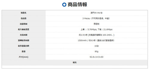 【港澳•上網】澳門3G / 香港4G分享器新機種 &#8211; 澳門Wi-Ho!®＆香港Wi-Ho!®4G（讀者享75折優惠） @跟澳門仔凱恩去吃喝玩樂